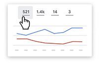 G Suite Enterprise for Education statistiche avanzate G Suite Enterprise for Education statistiche avanzate